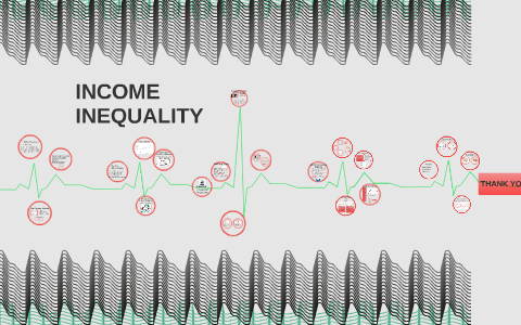 INCOME INEQUALITY by antonio perrotta on Prezi