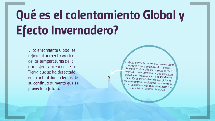 Calentamiento Global y Efecto Invernadero by Gabriela Tárraga on Prezi