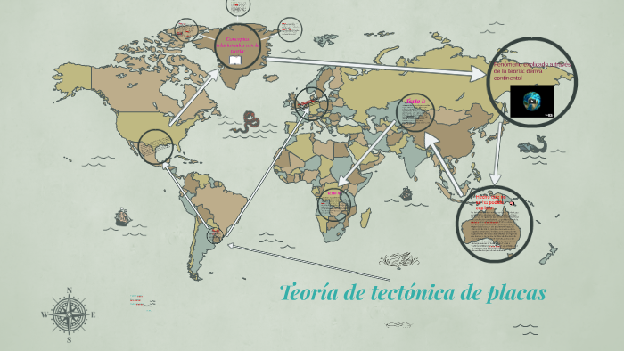 Teoria de tectonica de placas by Paulina Mendoza on Prezi