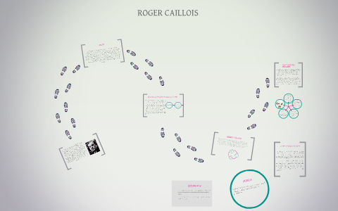 28+ Johan Huizinga Y Roger Callois Pics