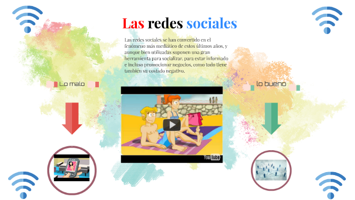 Las redes sociales by daniela ochoa on Prezi