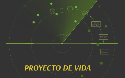 PROYECTO DE VIDA by Bryan Infante on Prezi