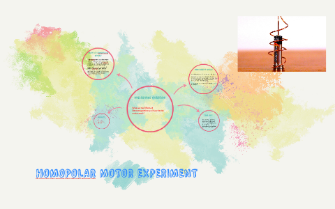 homopolar motor experiment explanation