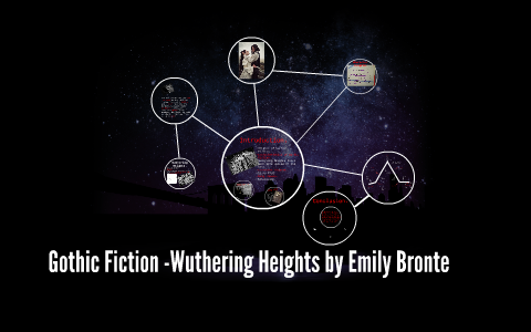 Gothic Fiction Wuthering Heights By Emily Bronte By Larissa Tomaselli