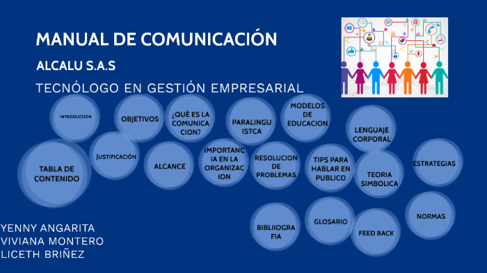 MANUAL DE COMUNICACIÓN By Liceth Katherin Briñez Serrano On Prezi