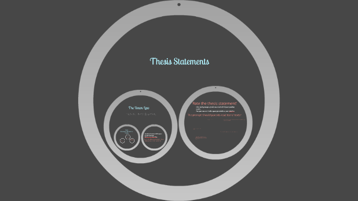Thesis Statements by Jennifer Phillips on Prezi