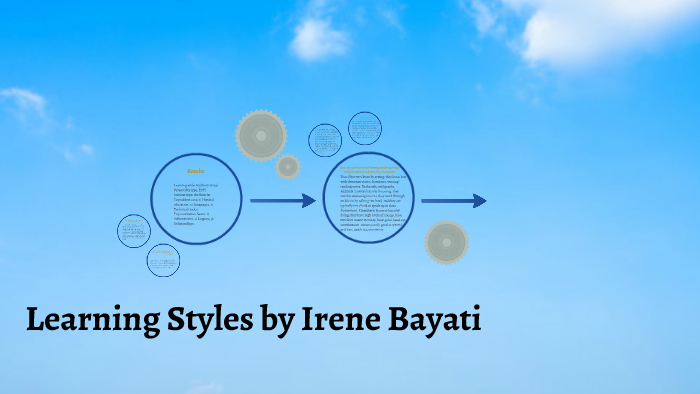 Learning Styles by on Prezi