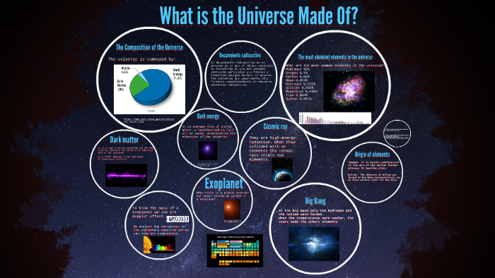 what is the universe made of essay