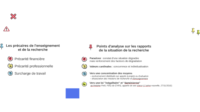 Exemple De Programme Officiel D'Etude Suivis A L'Etranger
