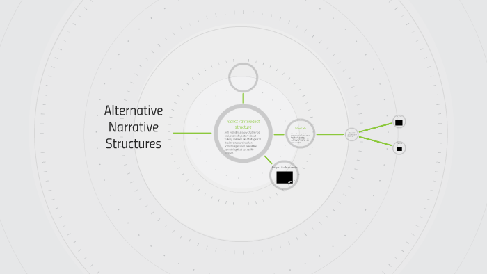 Alternative Narrative Structures by Dione Hall