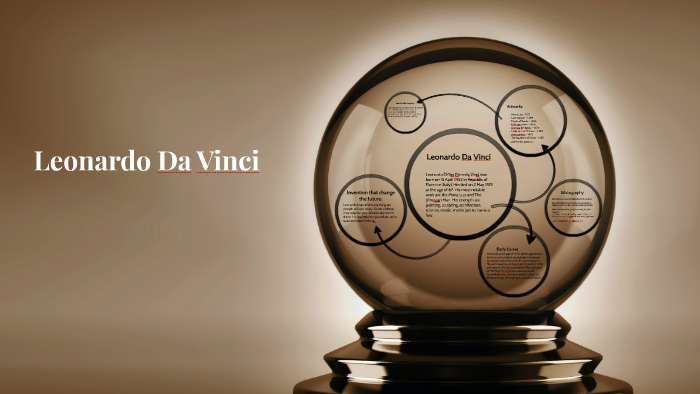 Leonardo Da Vinci by on Prezi