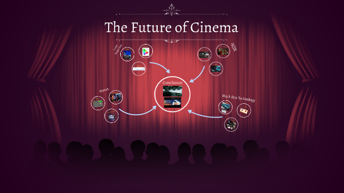 The Future of Cinema by Sal Redpath