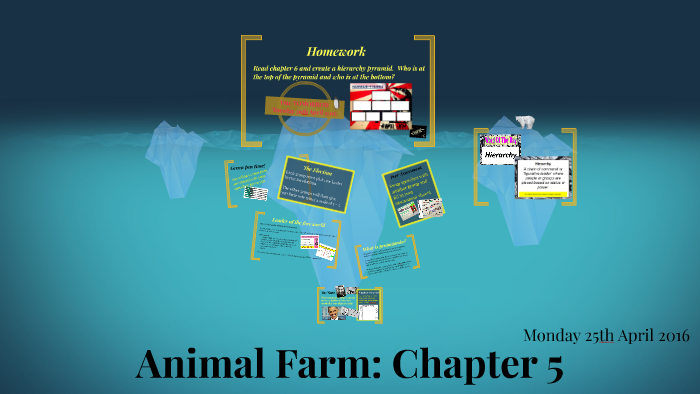 animal farm essay napoleon and snowball