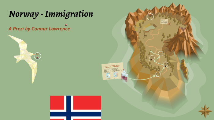 Norway - Immigration By Connor Lawrence