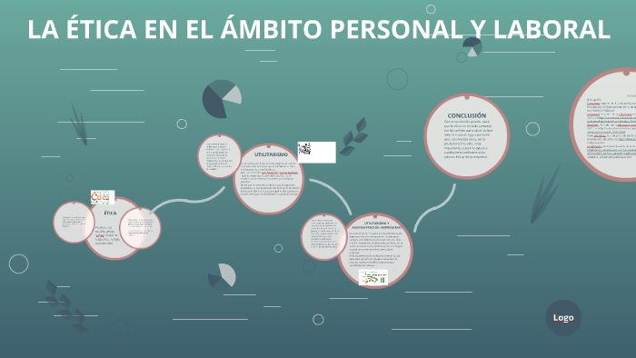LA ÉTICA EN EL ÁMBITO PERSONAL Y LABORAL by María del Refugio Tirado