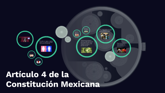Artículo 4 De La Constitución Mexicana Resumido prezi.com