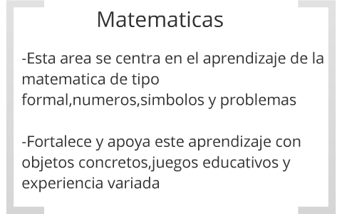 MATEMATICAS by Tatiana Diaz on Prezi