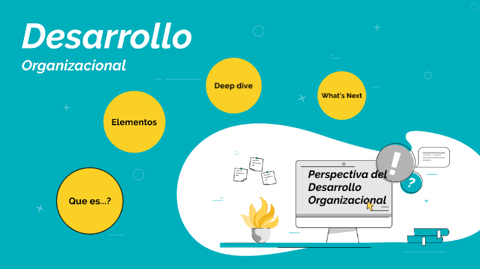 PERSPECTIVA EN EL DESARROLLO ORGANIZACIONAL by Miriam tellez on Prezi