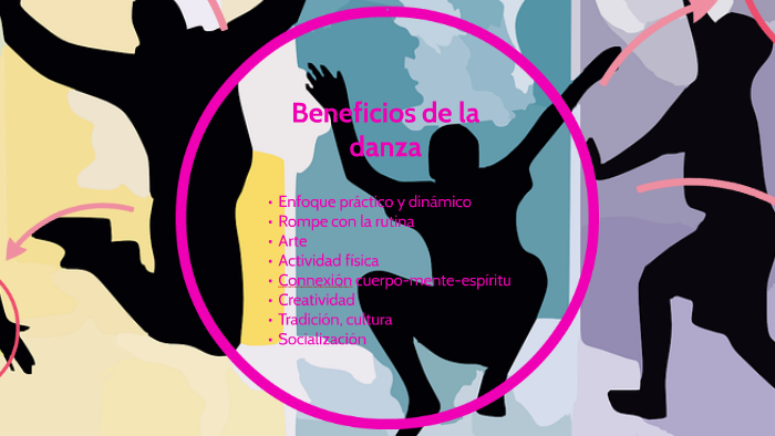 la transversalidad de la danza by Elisa Buil Martí on Prezi