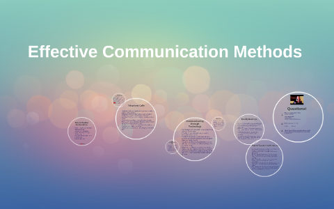 Effective Communication Methods By On Prezi