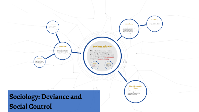 Sociology: Deviance And Social Control By Robert Snyder On Prezi