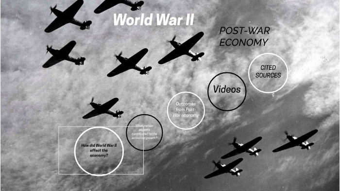 in the post world war ii economy