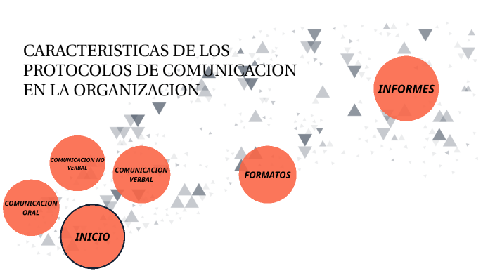 CARACTERISTICAS DE LOS PROTOCOLOS DE COMUNICACION EN LA ORGANIZACION by ...