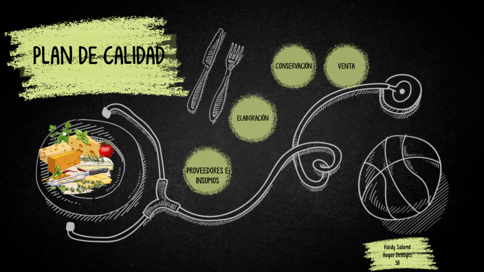 PLAN DE CALIDAD by Sandra Dehoyes on Prezi