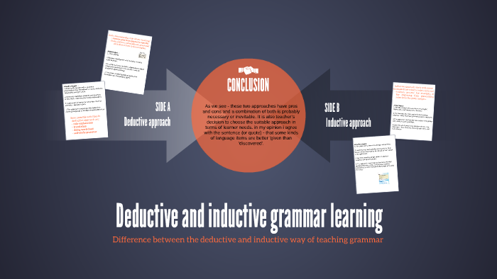 Deductive and inductive grammar learning by Lucy Kondášová on Prezi