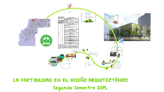 LA FACTIBILIDAD EN EL DISEÑO ARQUITECTÓNICO by Marisol De la Guardia on