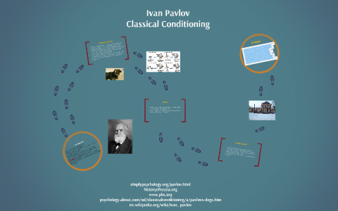 Ivan Pavlov by Megan Geddings on Prezi
