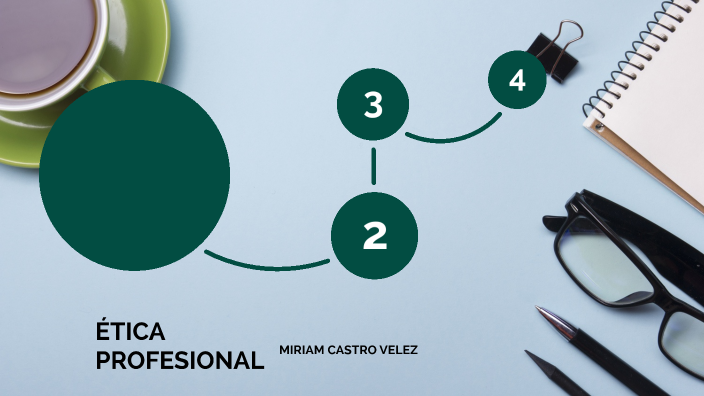 ETICA MIRIAM by miriam castro on Prezi