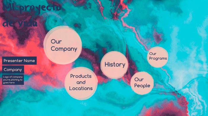 Proyecto de vida by karla moran on Prezi