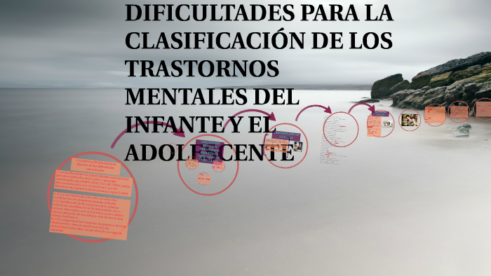 DIFICULTADES PARA LA CLASIFICACION DE LOS TRASTORNOS MENTALE By Cinthia ...