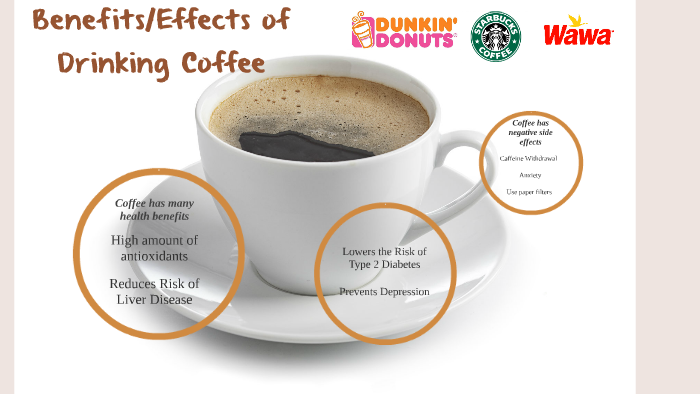 Coffee Presentation by David Zamell on Prezi