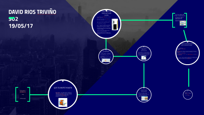 DAVID RIOS TRIVIÑO by david rios on Prezi