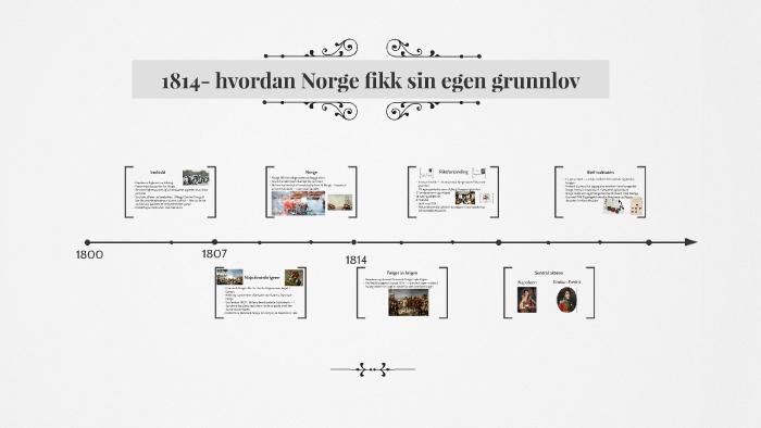 1814- hvordan Norge fikk sin egen grunnlov by Mie Hoff on Prezi