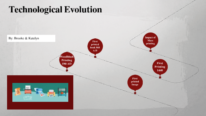 Importance of Technological Evolution by Katelyn Goff on Prezi