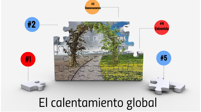 el calentamiento global by marta martin betancort on Prezi