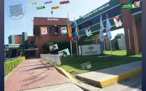 Relaciones Publlicas by xavier rangel on Prezi