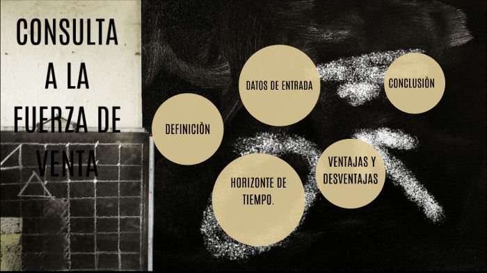 CONSULTA A LA FUERZA DE VENTA by Uriel Hernandez Cruz on Prezi