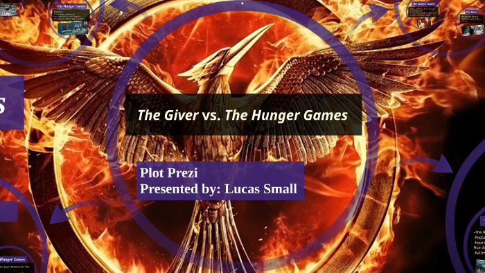 the giver vs the hunger games essay