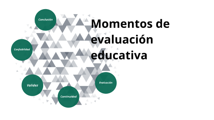 MOMENTOS DE LA EVALUACIÓN EDUCATIVA By NIRVANA CAZARES On Prezi