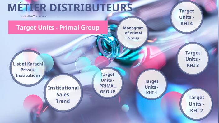 by abdul rehman on Prezi