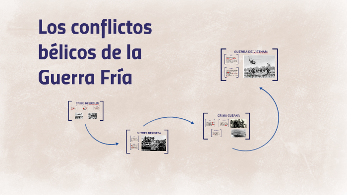 Los conflictos bélicos de la Guerra Fría by carolina beltrán on Prezi
