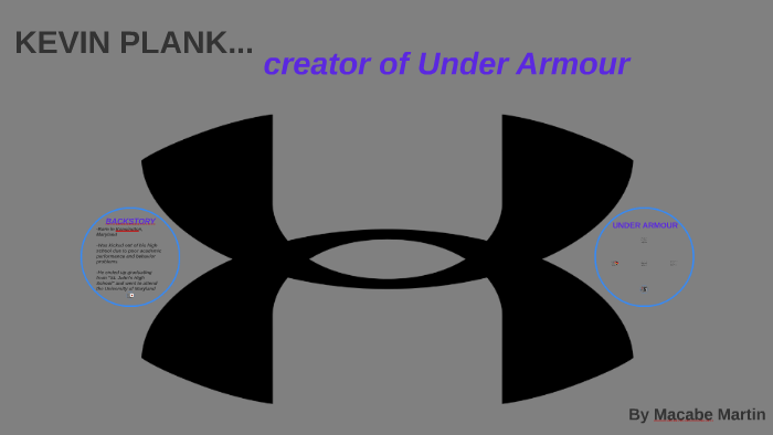 under armour creator