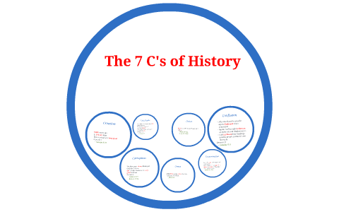 The 7 C's of History by cheryl boehme on Prezi
