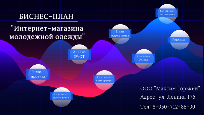 онлайн магазин одежды бизнес план