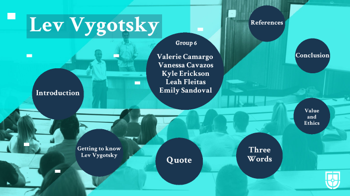Lev Vygotsky by LEAH FLEITAS on Prezi