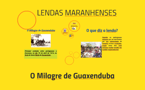 O Milagre de Guaxenduba by joelma silva